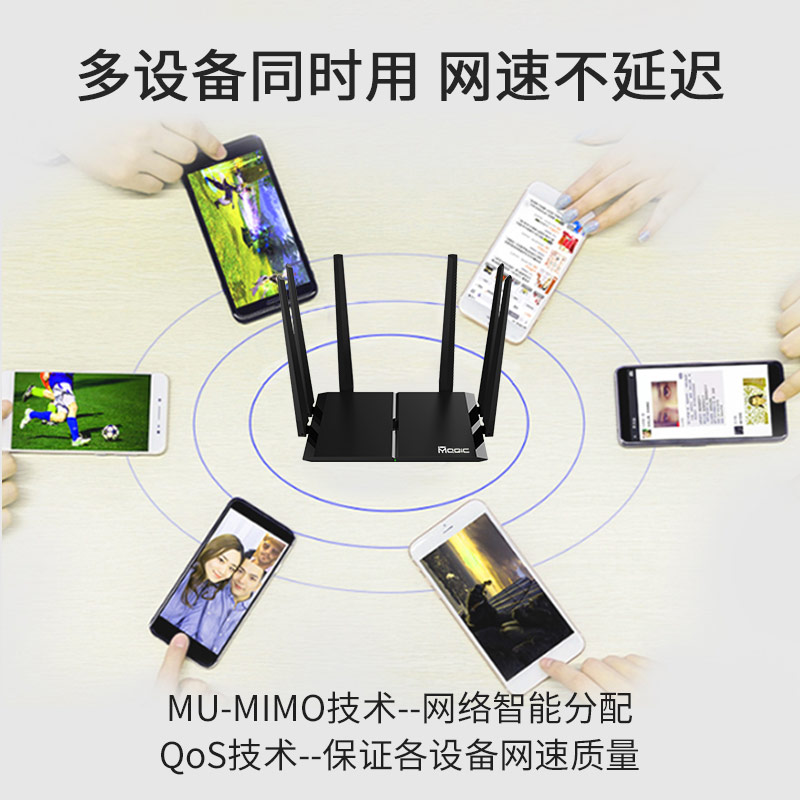 H3C新华三RC3000路由器Wi-Fi6全千兆端口家用电信5G高速3000M无线游戏WIFI大功率双频宿舍学生寝室 - 图1