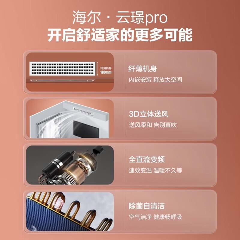 【一价全包】海尔3p匹风管机一拖一家用三菱中央空调云璟Pro一级