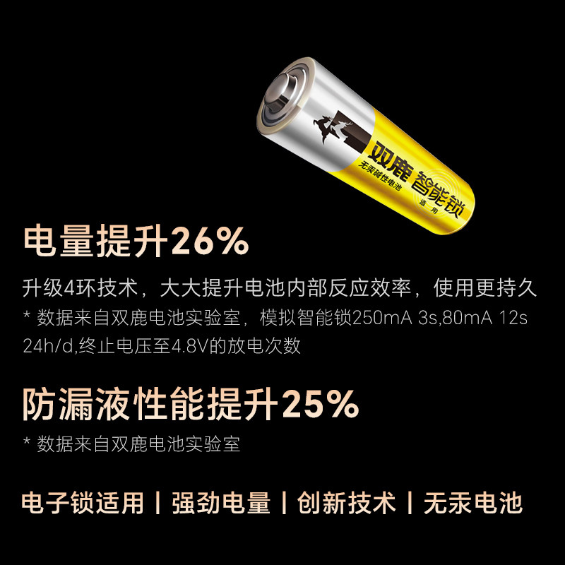 图 2