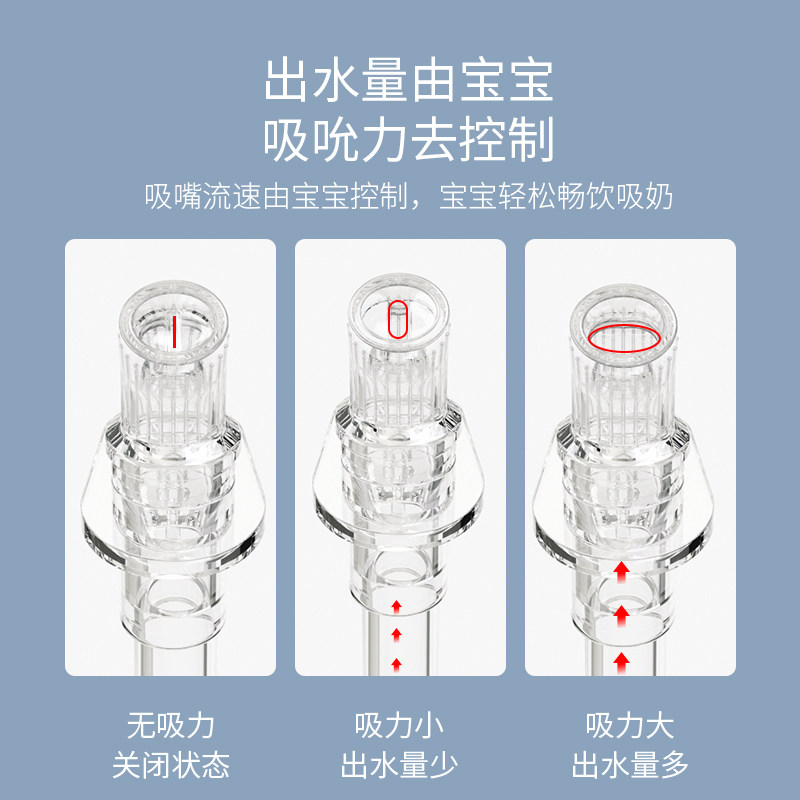 大宝宝吸管1岁以上3儿童喝奶奶瓶 taoqibaby奶瓶