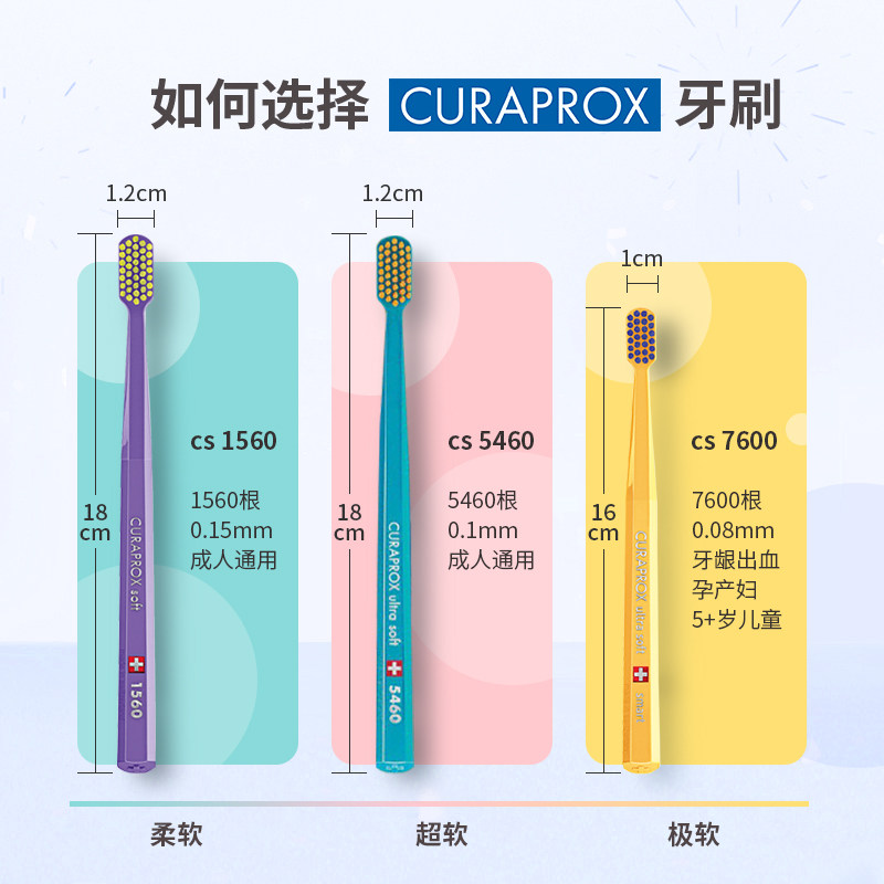 瑞士软毛curaprox科瑞宝士5460牙刷 jarvis佳沃思牙刷/口腔清洁工具