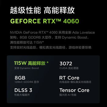 【官方直营】联想GeekPro G5000 锐龙R7-7840H处理器笔记本电脑搭配RTX4050 6G显卡165Hz刷新率游戏本
