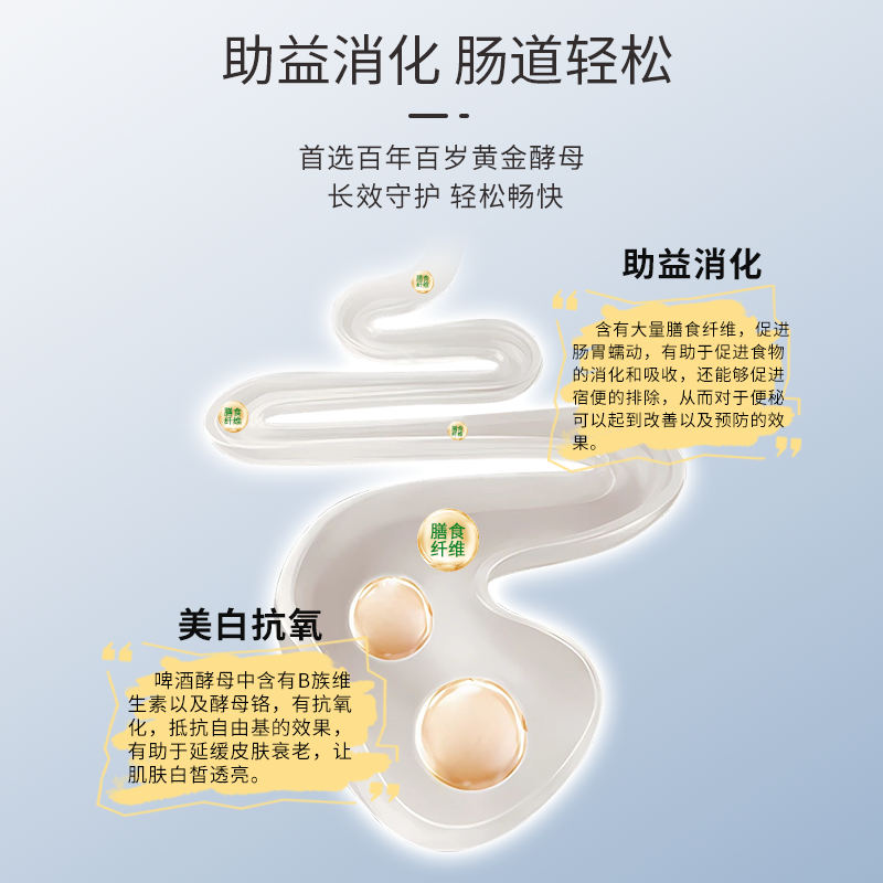 vitaminhouse黄金丸酵母酵素清肠调理肠胃消化抗糖保健品补充营养,淘宝优惠券,粉丝福利购,淘宝优惠卷