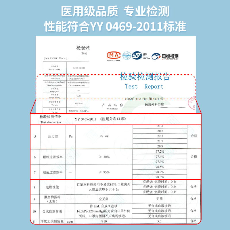 振德医疗海底小纵队Ip联名款儿童医用外科一次性口罩灭菌独立包装 - 图2