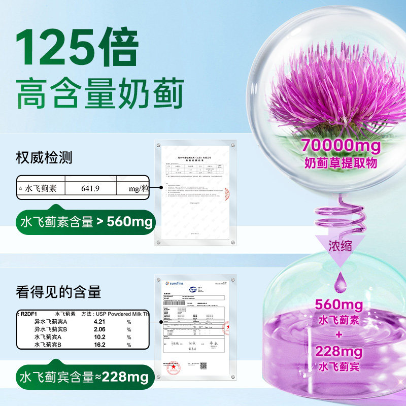 【自然之珍】高浓缩奶蓟胶囊90粒/瓶