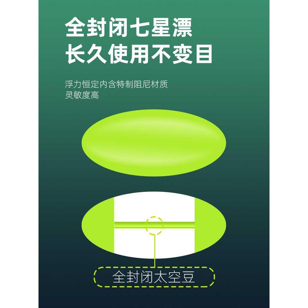 鹤渔人免调漂七星漂线组双钩高灵敏三信浮漂传统钓鱼钓线套装-图2