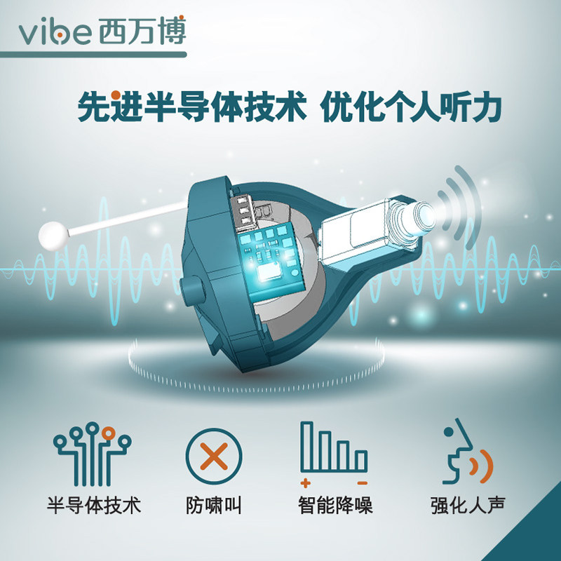 西万博源自西门子老人正品助听器 西万博助听器
