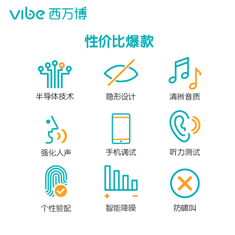 西万博sp8源自老人西门子助听器 西万博助听器