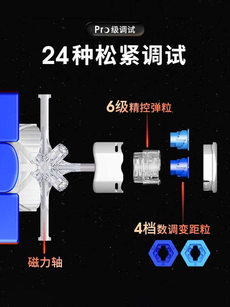 GAN11M Pro三阶磁力版专业比赛专用魔方全向芯定位益智儿童玩具 - 图1