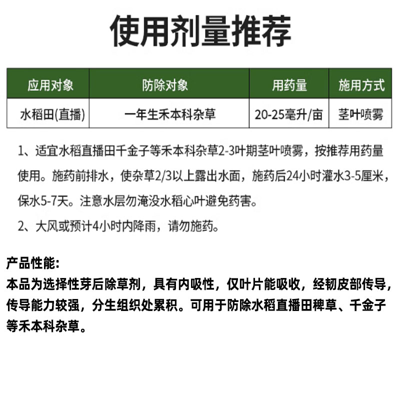 中讯防备30%氰氟草酯水稻苗后一年生禾本科杂草千金子除草剂包邮 - 图0