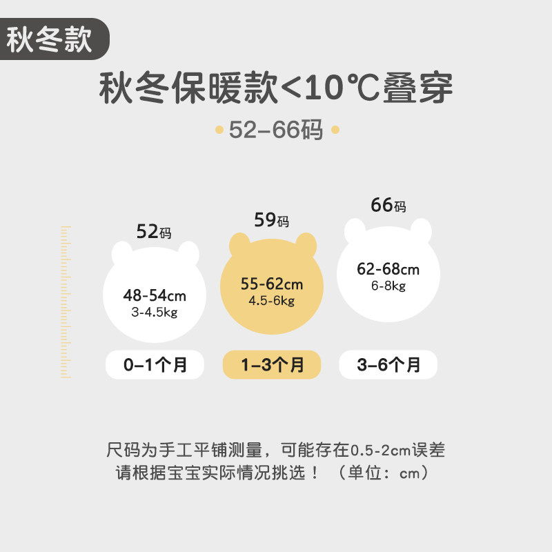 新生儿婴儿衣服冬装宝宝加厚棉服 米爱熊连身衣/爬服/哈衣