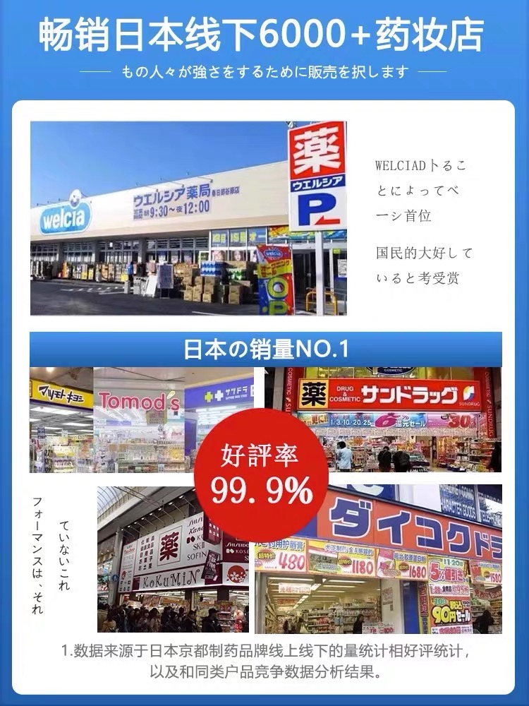 祛疤膏疤痕修复除疤日本巴克官方旗舰店正品疤痕增生凸起去除疙瘩 - 图3