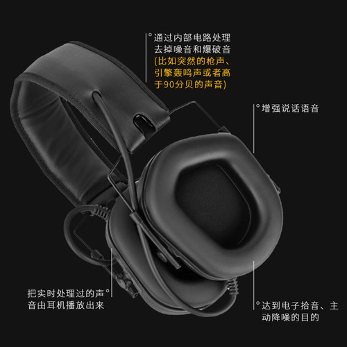 战术兵IPSC拾音降噪耳机头戴式纯降噪版本第五代芯片战术耳机 - 图2