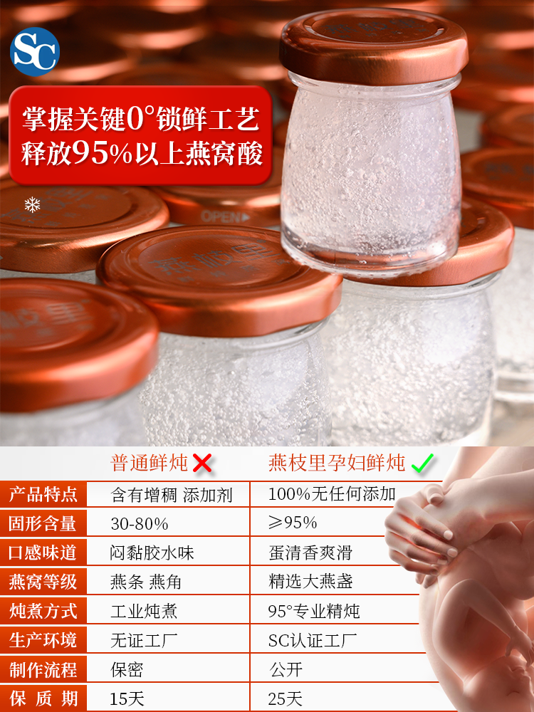 燕枝里孕妇40ml*312瓶小肚款营养品 燕枝里即食燕窝