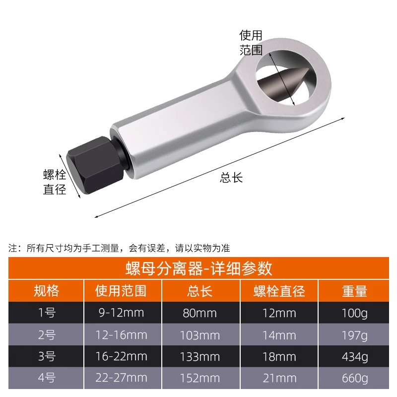 生锈螺母破切器分离器拆卸旧螺丝拧螺帽螺栓切割劈开取出工具神器 - 图3