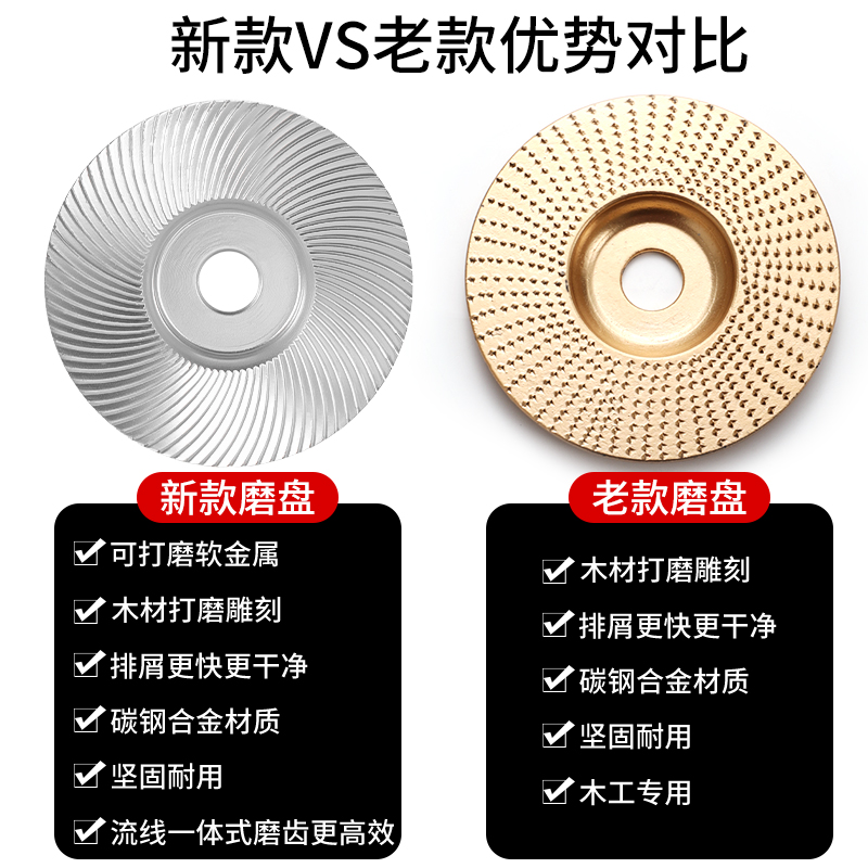 角磨机打磨抛光片木头打磨片木材磨光片神器木工刺盘磨片磨盘工具 - 图2