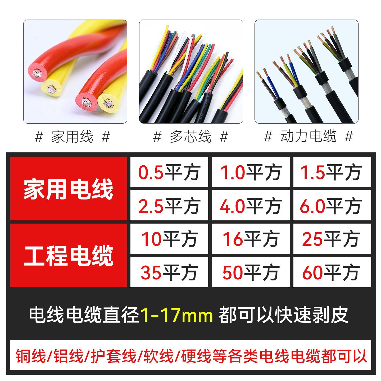 全自动剥线机废旧铜线家用电线电缆剥皮开皮去皮电动扒线剥线神器,淘宝优惠券,粉丝福利购,淘宝优惠卷