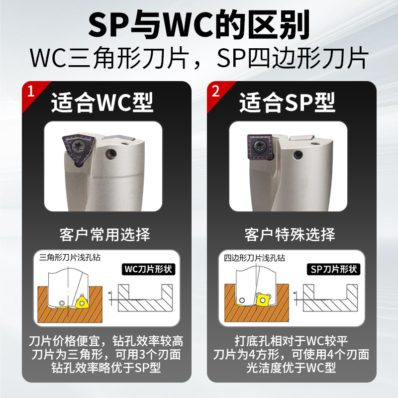 U钻暴力钻数控刀片WCMT050308/06T308淘卡特刀粒断屑油钻刀柄刀头,淘宝优惠券,粉丝福利购,淘宝优惠卷