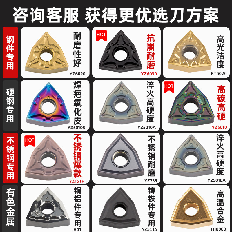 淘卡特桃形外圆数控车刀片WNMG080408HQ钢件断屑刀粒,淘宝优惠券,粉丝福利购,淘宝优惠卷