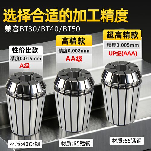 ER32筒夹数控雕刻机主轴弹簧刀柄夹具er20 8 11 25高精度止水夹头 - 图2