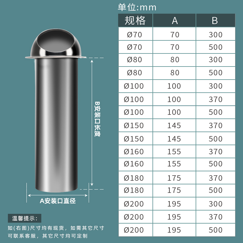 304不锈钢风帽外墙出风口穿墙防尘帽油烟机卫生间排气口出风罩 - 图2