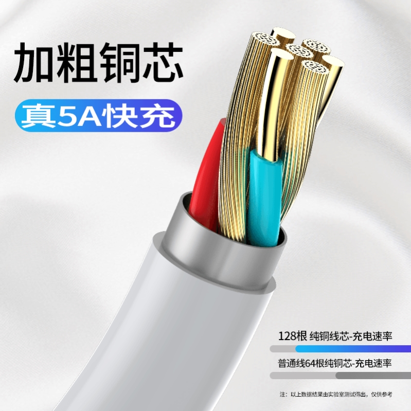 双引擎lqoo适用iQOO9充电器iq009快充头vivoiq9手机快充线V2171A爱酷lq009闪充iqqo9原正装品iooq九qioo9 - 图2