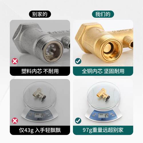 热水器铜安全阀家用适用美的海尔史密斯电泄压小厨宝止回阀门配件 - 图2
