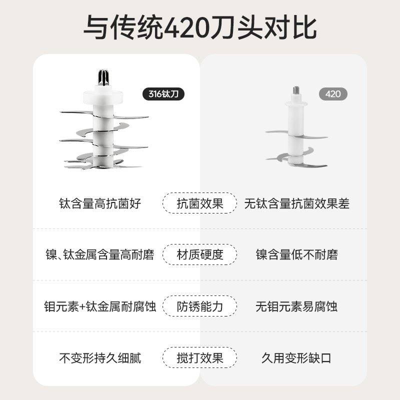 浦利顿镀钛12叶刀婴幼儿小型宝宝辅食机家用多功能搅拌机细腻打泥,淘宝优惠券,粉丝福利购,淘宝优惠卷