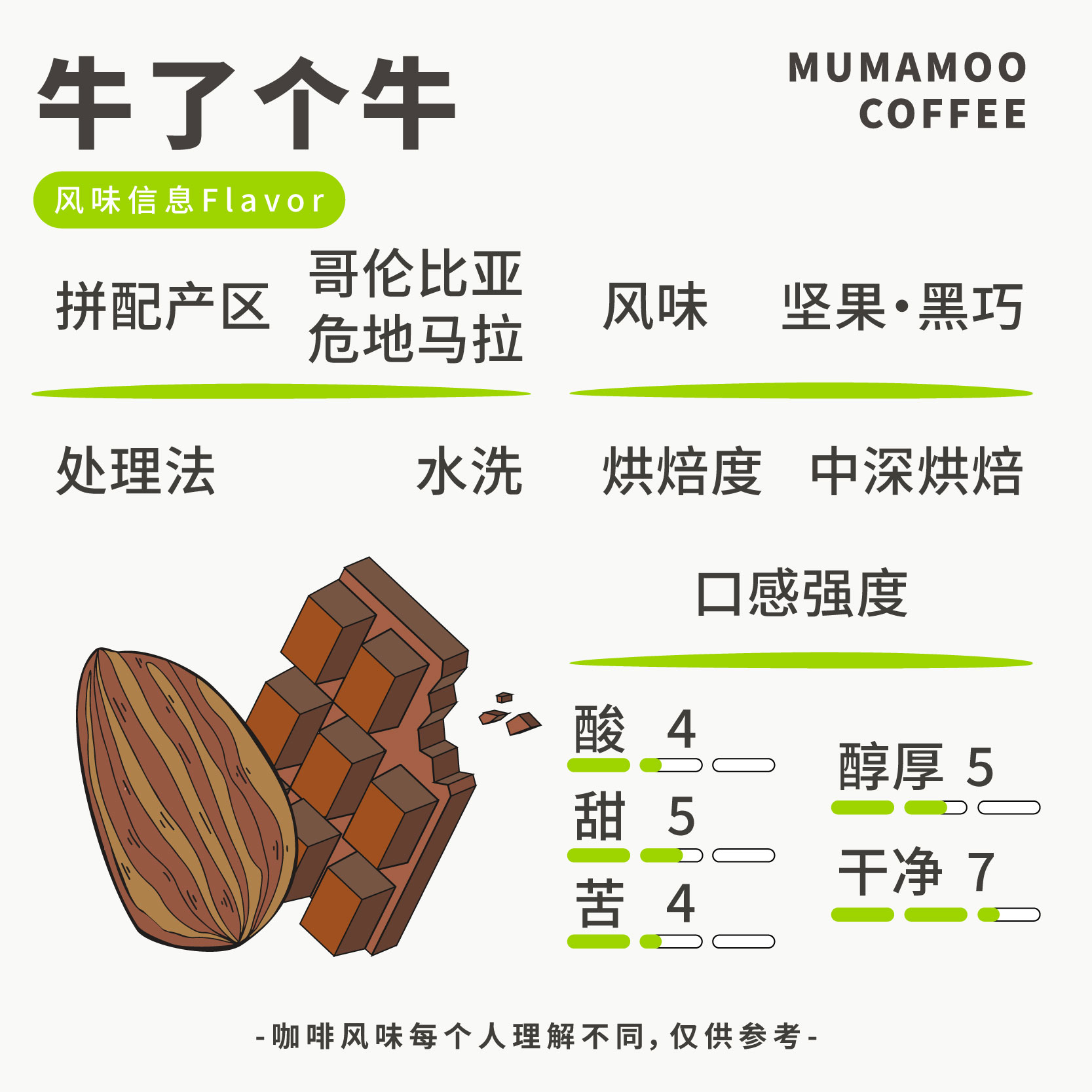 牛小咖MUMAMOO牛了个牛中深烘焙咖啡