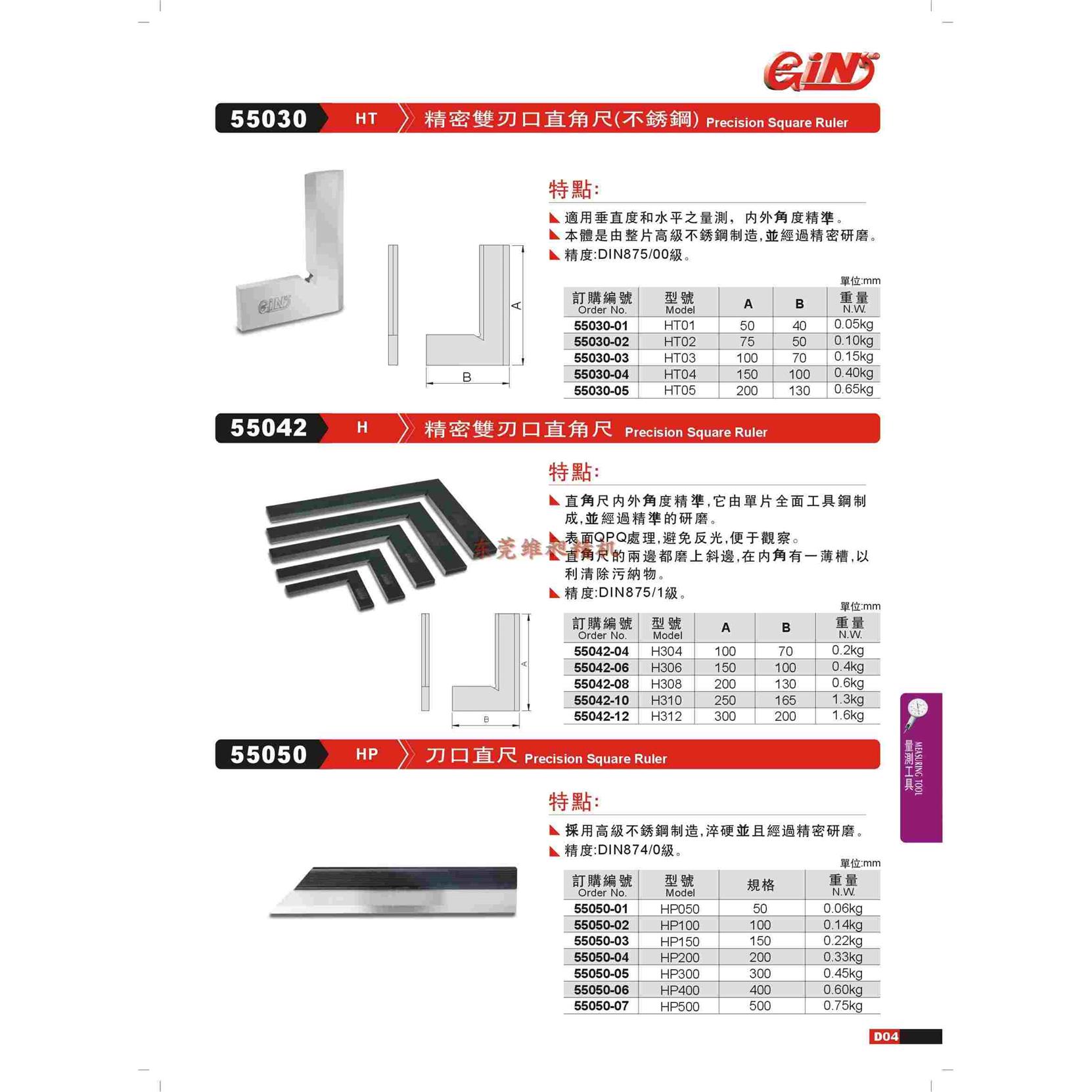 台湾鹰牌精展平行直角尺FS-204 206 208不锈钢90度精密双刃口HT01 - 图0