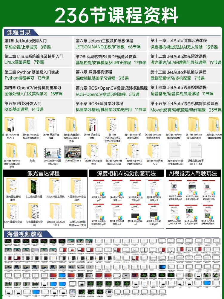 新款幻尔ROS机器人JetAutoPro麦轮视觉SLAM建图导航机械臂智能小 - 图2