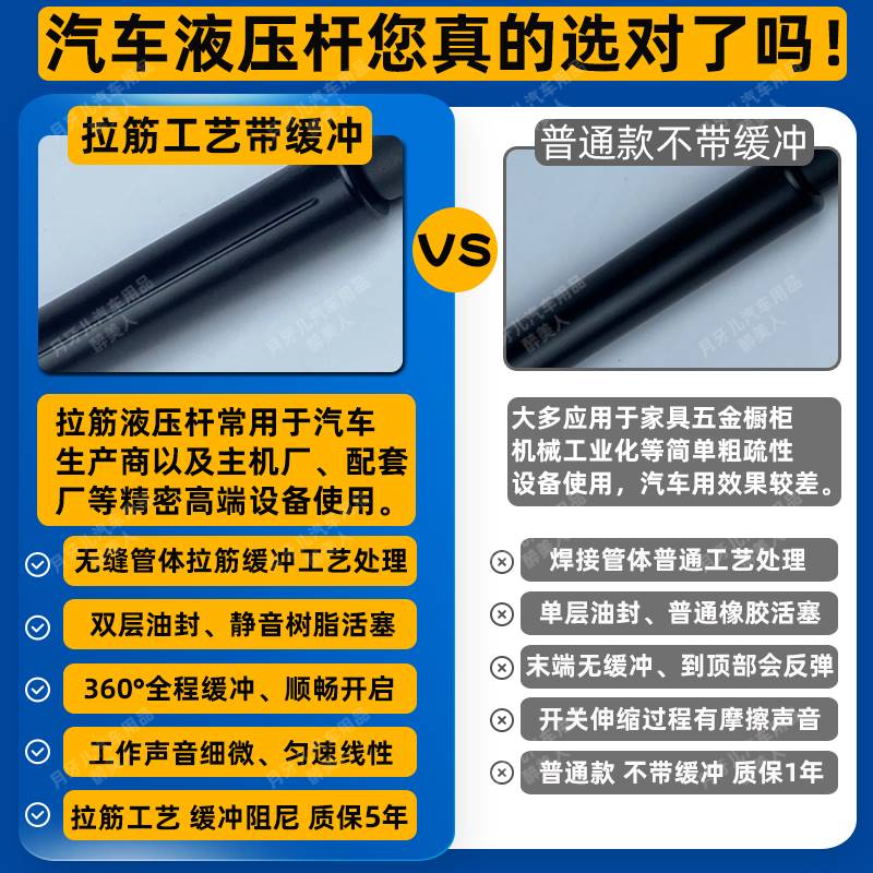 适配众泰T600大迈X5云Z100T300后备箱液压杆前发动机引擎盖支撑杆-图0