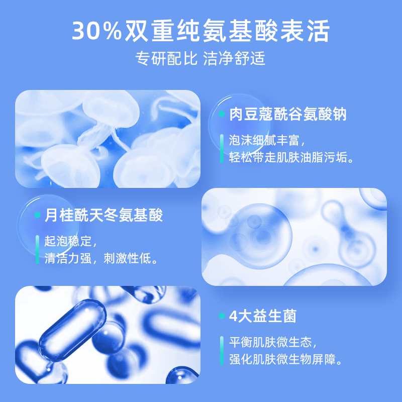 荷诺益生菌氨基酸洁面慕斯150ml水润保湿清洁泡沫绵密洗面奶学生 - 图1