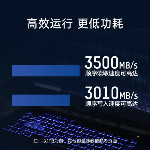 海康威视CC500 512G 1TB M.2固态硬盘SSD m2固态2TB nvme协议256G - 图0
