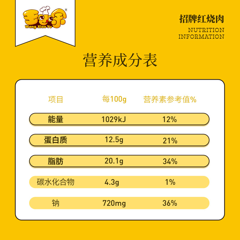 王小余招牌红烧肉料理包速食商用外卖快餐盖浇饭菜包半成品预制菜,淘宝优惠券,粉丝福利购,淘宝优惠卷