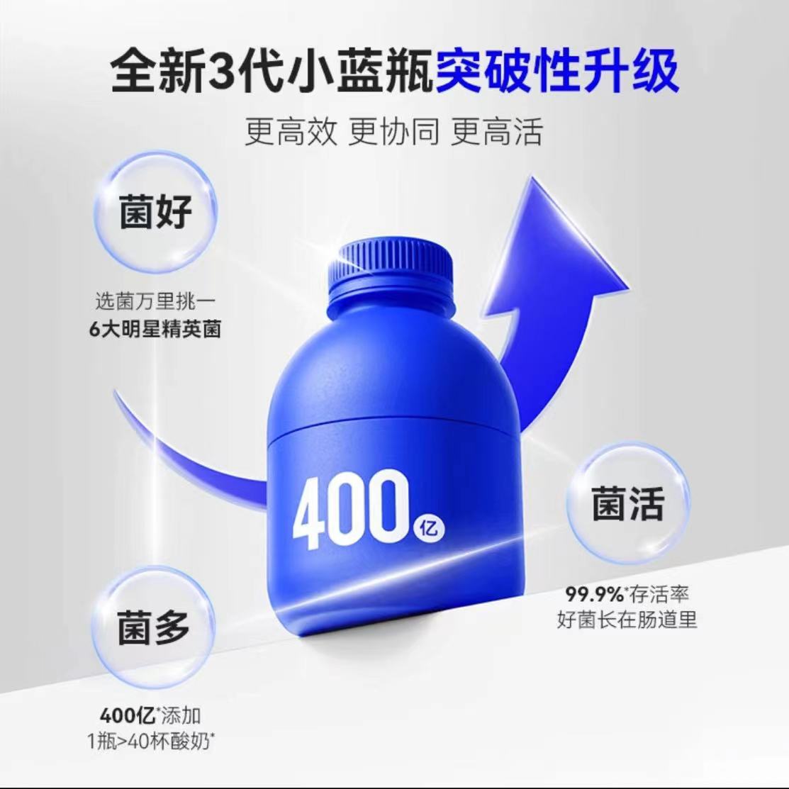 万益蓝wonderlab小蓝瓶益生菌大人肠胃益生元道冻干粉孕期正品 - 图0