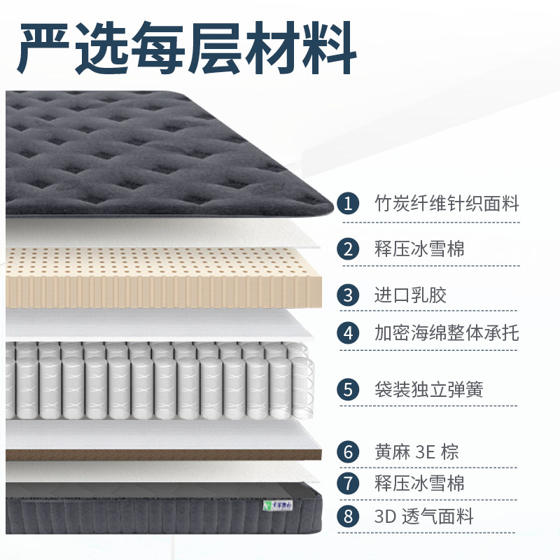 席梦思弹簧床垫加厚20cm双人1.5m1.8米酒店家用乳胶软垫椰棕硬垫_虎窝淘