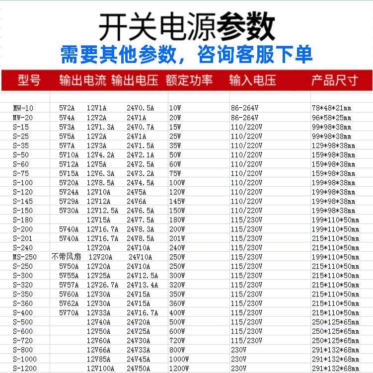 【批发降价】开关电源220转12V24V36V48V变压器LED灯箱电源盒350W,淘宝优惠券,粉丝福利购,淘宝优惠卷