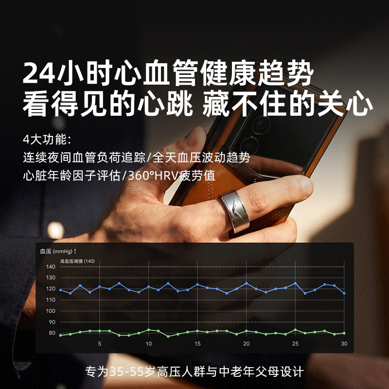 VERTU smart care ring health data monitoring