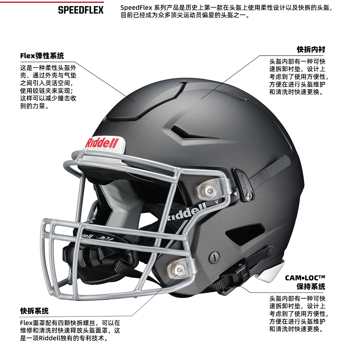 现货Riddell SpeedFlex Helmets成人美式橄榄球装备头盔新款防护-图0