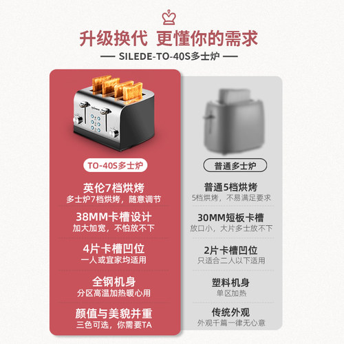 斯乐得不锈钢烤面包机家商用酒店多士炉吐司三明治多功能早餐机 - 图2