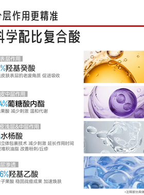 芙清祛痘果酸涂抹面膜