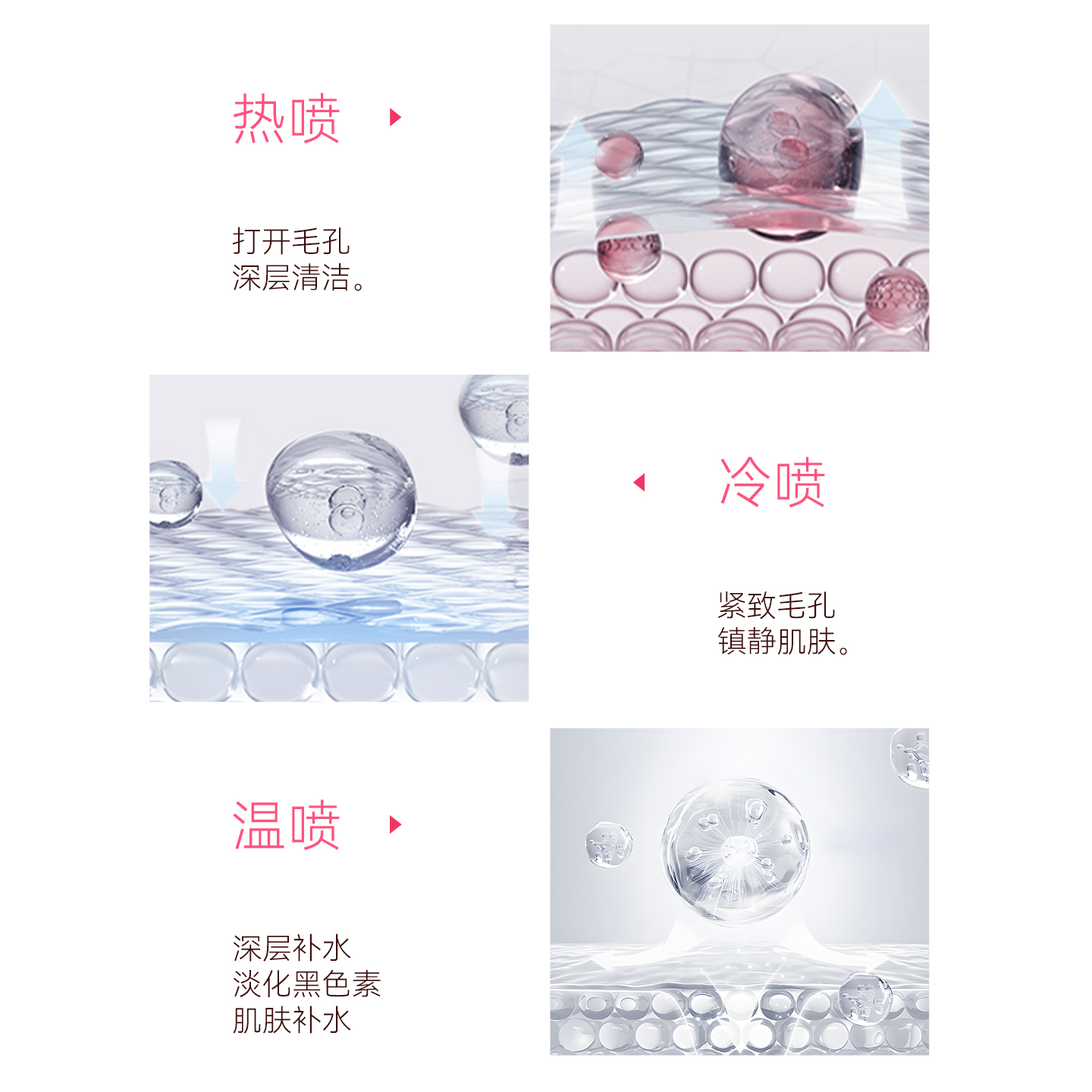 热喷蒸脸仪冷热双喷纳米喷雾器家用面脸部美容仪补水打开毛孔排毒