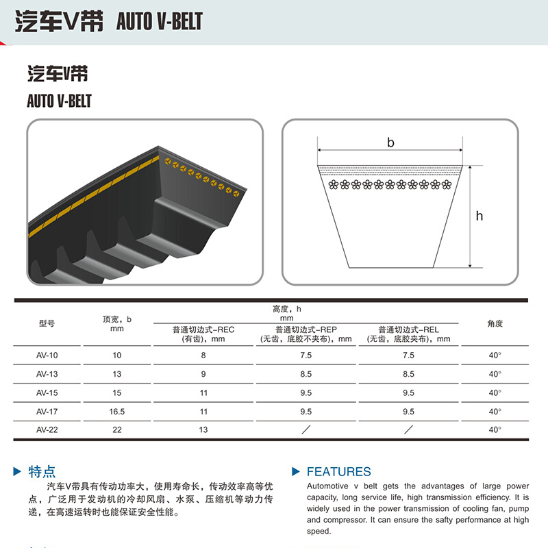 三维AV13型AV13x925 13x930 13x940 13x950齿形带齿三角皮带大全 - 图0