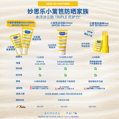 mustela妙思乐高倍防晒宝宝儿童防紫外线清爽物化防晒乳囤货装 - 图1