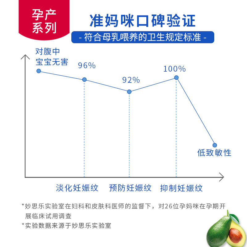 mustela孕产系列去妊娠纹修复霜 mustela妙思乐海外妊娠纹护理