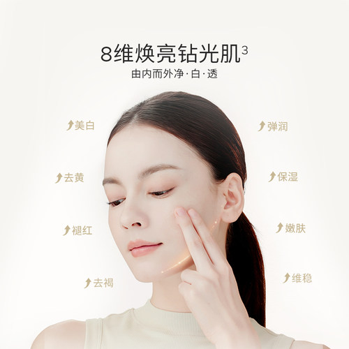 【官方正品】BbLAB苾莱宝光感耀白精华露30ml淡斑提亮改善暗沉 - 图2