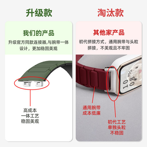 适用华为手环10/11表带加强磁吸硅胶11pro高级感8/9腕带智能运动男女生band替换nfc版通用B19/B29透气夏配件 - 图3