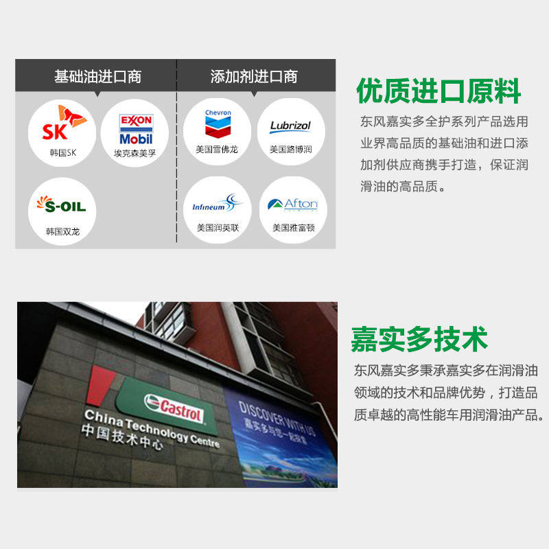东风嘉实多全护全合成机油SN5W30发动机润滑油汽车机油全合成4L*2,淘宝优惠券,粉丝福利购,淘宝优惠卷