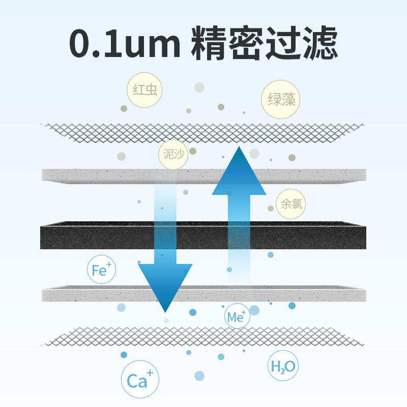 中广欧特斯 水龙头净水器过滤器 一机五芯 天猫优惠券折后￥39.9包邮（￥79.9-40）